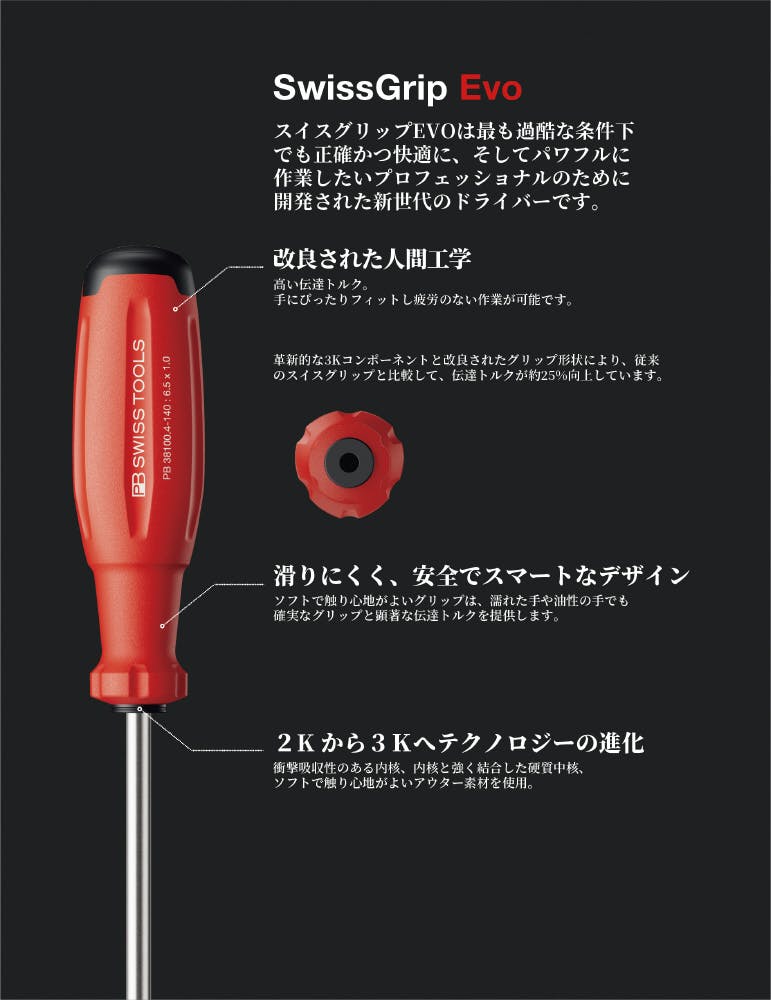 ピービースイスツールズ スイスグリップEVO 4点入 ピックツール ロール