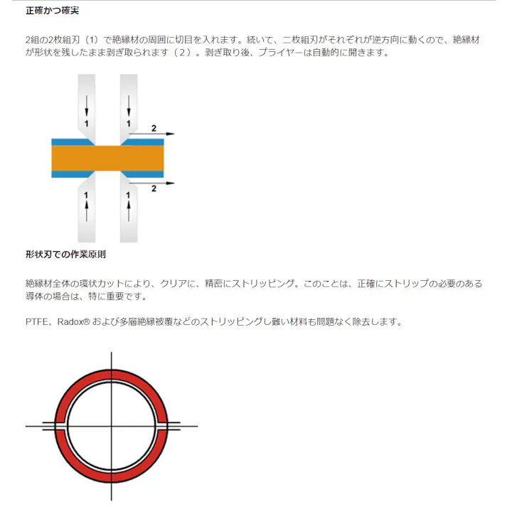 クニペックス ワイヤーストリッパー コンフォートハンドル 全長195mm 被覆剥き 電線加工 配線作業 電工工具 DIY 1212-11 000506028211【別送品】