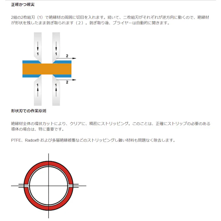 クニペックス ワイヤーストリッパー コンフォートハンドル 全長195mm 被覆剥き 電線加工 配線作業 電工工具 DIY 1212-14 000506028214【別送品】