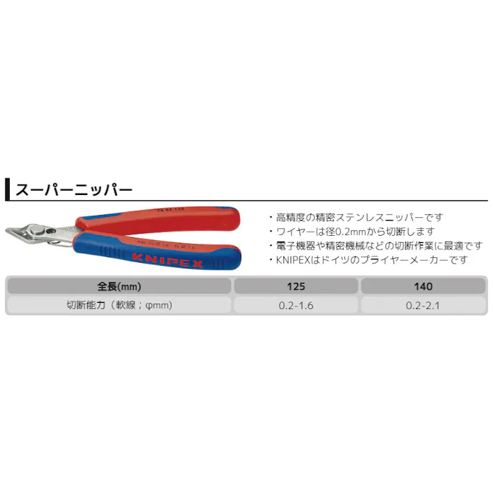 クニペックス スーパーニッパー コンフォートハンドル 全長140mm 電線切断 配線作業 細線カット 電工工具 DIY 7803-140 000506194907【別送品】