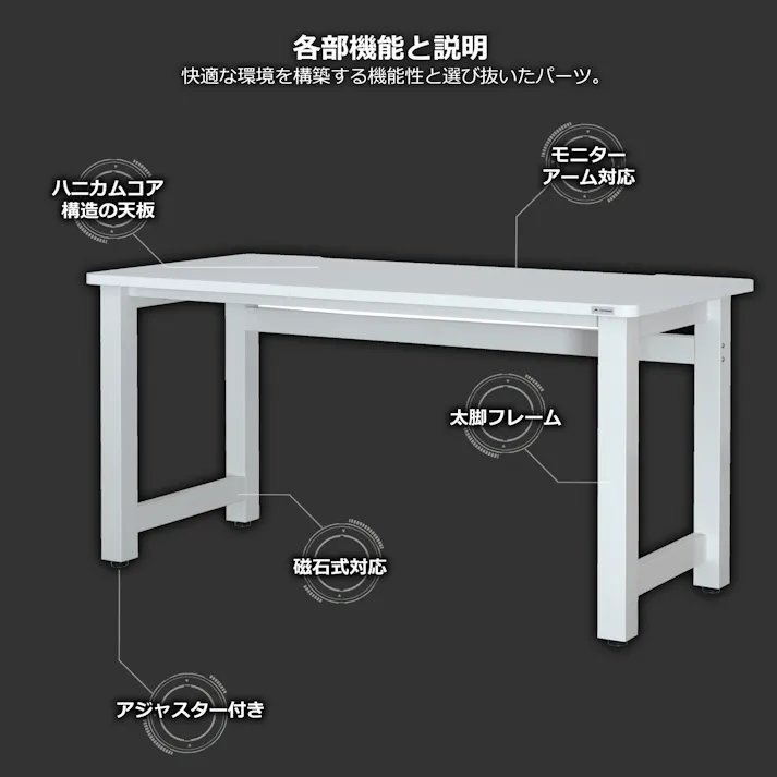 Contieaks(コンティークス) デスク ウルル ホワイト 幅140cm eスポーツ ゲーミング家具 380176 ゲーミングデスク 仕事机 机【別送品】