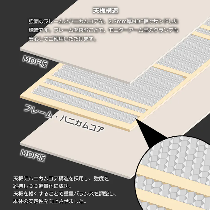 関家具 Contieaks ゲーミングデスク ウルルV2 幅120cm ブラック パソコンデスク 459727(配送方法:軒下渡し) 4550140597275【別送品】