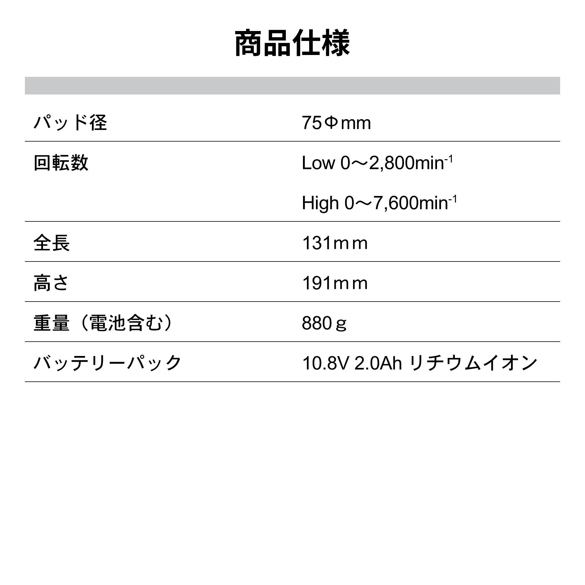 信濃機販(株) 信濃機販 (株) コードレスポリッシャー SI-440P 4571165785782 CZ00012 (CDC)【別送品】 |  電動工具 | ホームセンター通販【カインズ】