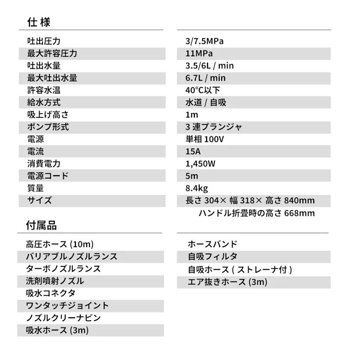 京セラ 高圧洗浄機 AJP-1700VGQ 高圧洗浄機 洗車 掃除 CZ00089【別送品】