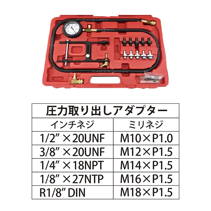 レックス オイルプレッシャーテストキット RT06-1161 オイルプレッシャーテスター 工具セット ツールセット 整備 CZ00423【別送品】