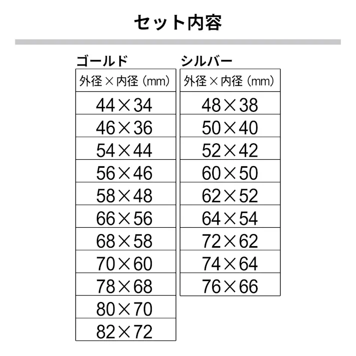レックス ブッシュ & ベアリング脱着ツール セット RT06-1107 脱着ツールセット ベアリング 工具セット 整備 CZ00465【別送品】