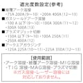 レックス  溶接マスク RXC07-22 4589998543592 CZ00673【別送品】