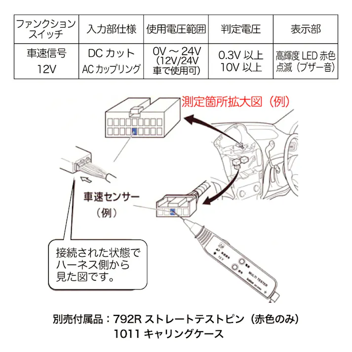 kaise ペン型自動車配線チェッカー SK-6594 工具 整備 テスター CZ01119【別送品】