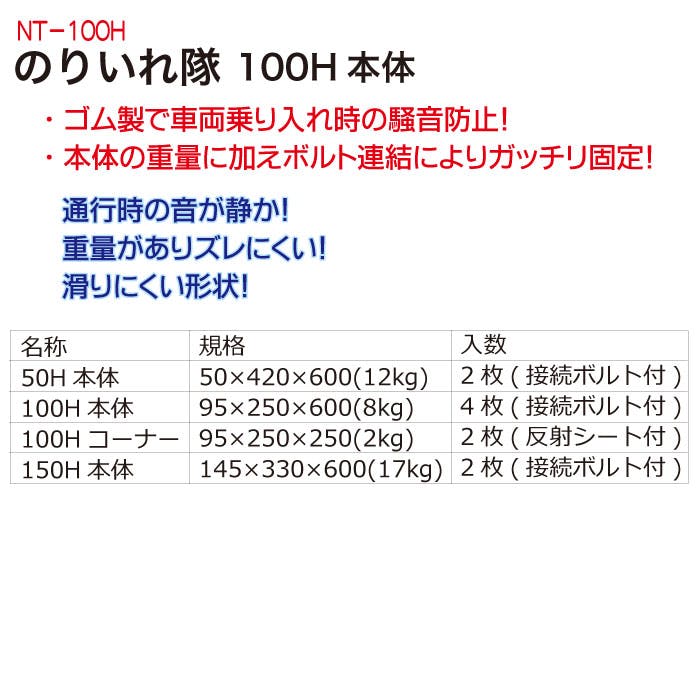 アラオ のりいれ隊100H本体4枚入 NT-100H CZ01357【別送品】 | 建築 