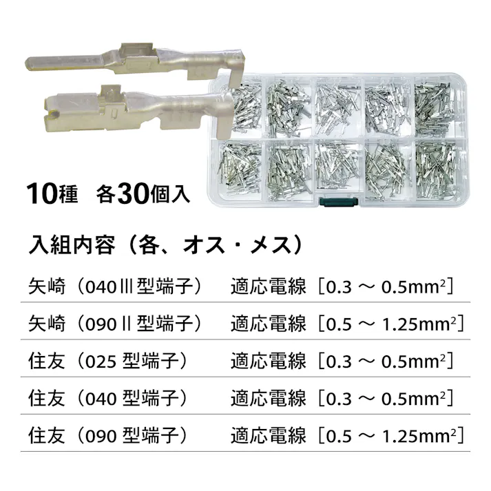 ピットサービス ミニ端子 セット PSA-40 自動車整備 工具 端子 配線 電装 CZ02644【別送品】