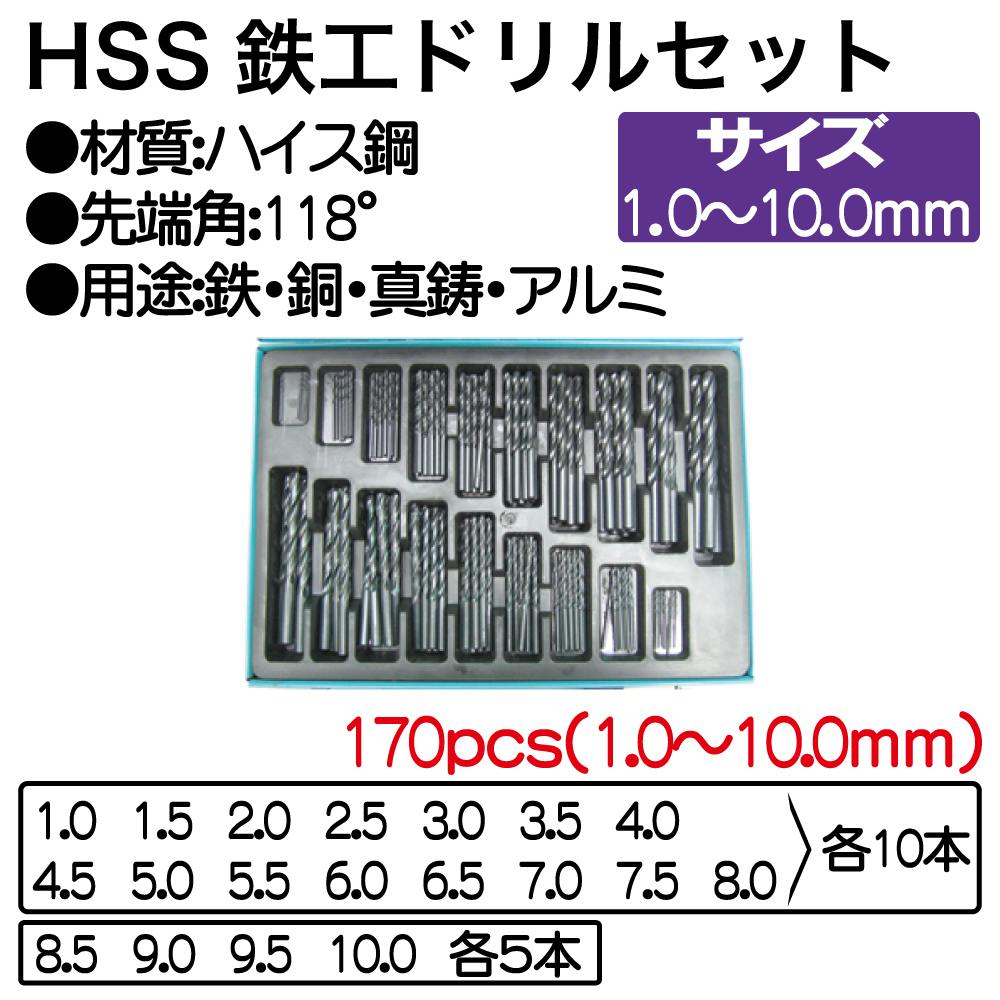 レックス HSS 鉄工ドリル セット (170pcs) RXC07-21 自動車整備 工具
