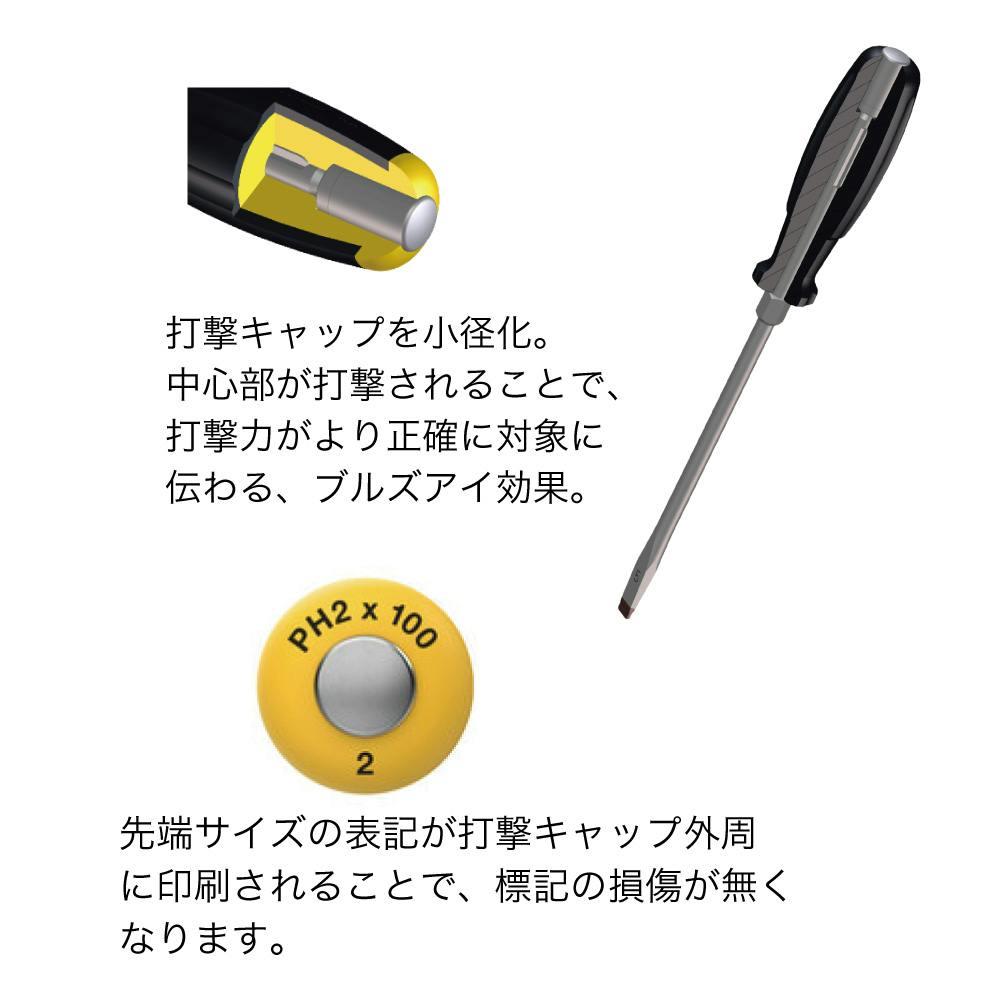 PBスイスツールズ PB SWISS TOOLS スイス グリップ 貫通 タガネ