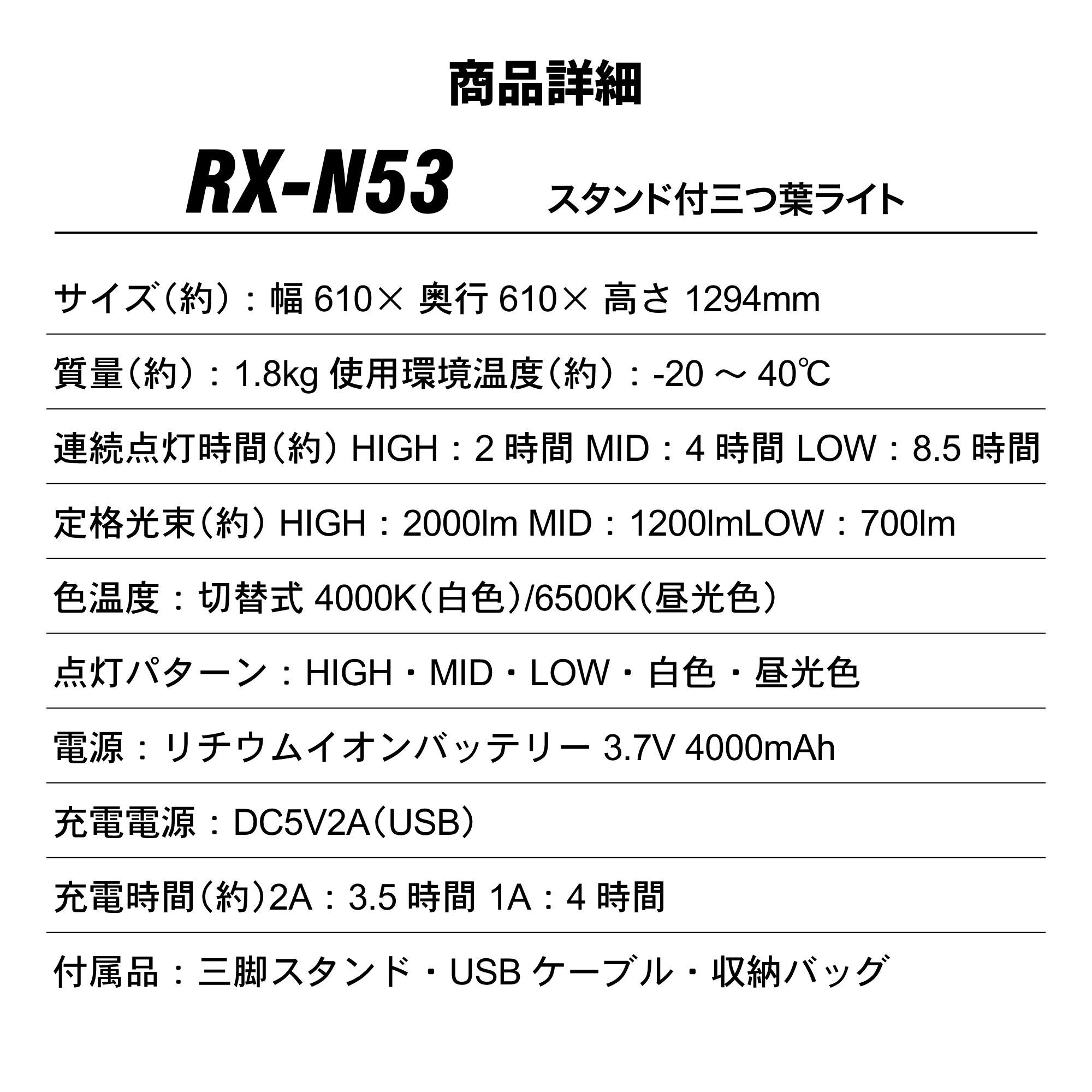 新品未使用　イーモンスターライト　箱　説明書　付属品　あり 防犯センサーライト 3灯 リチウム充電池式 2500 lm LS-B313 monban