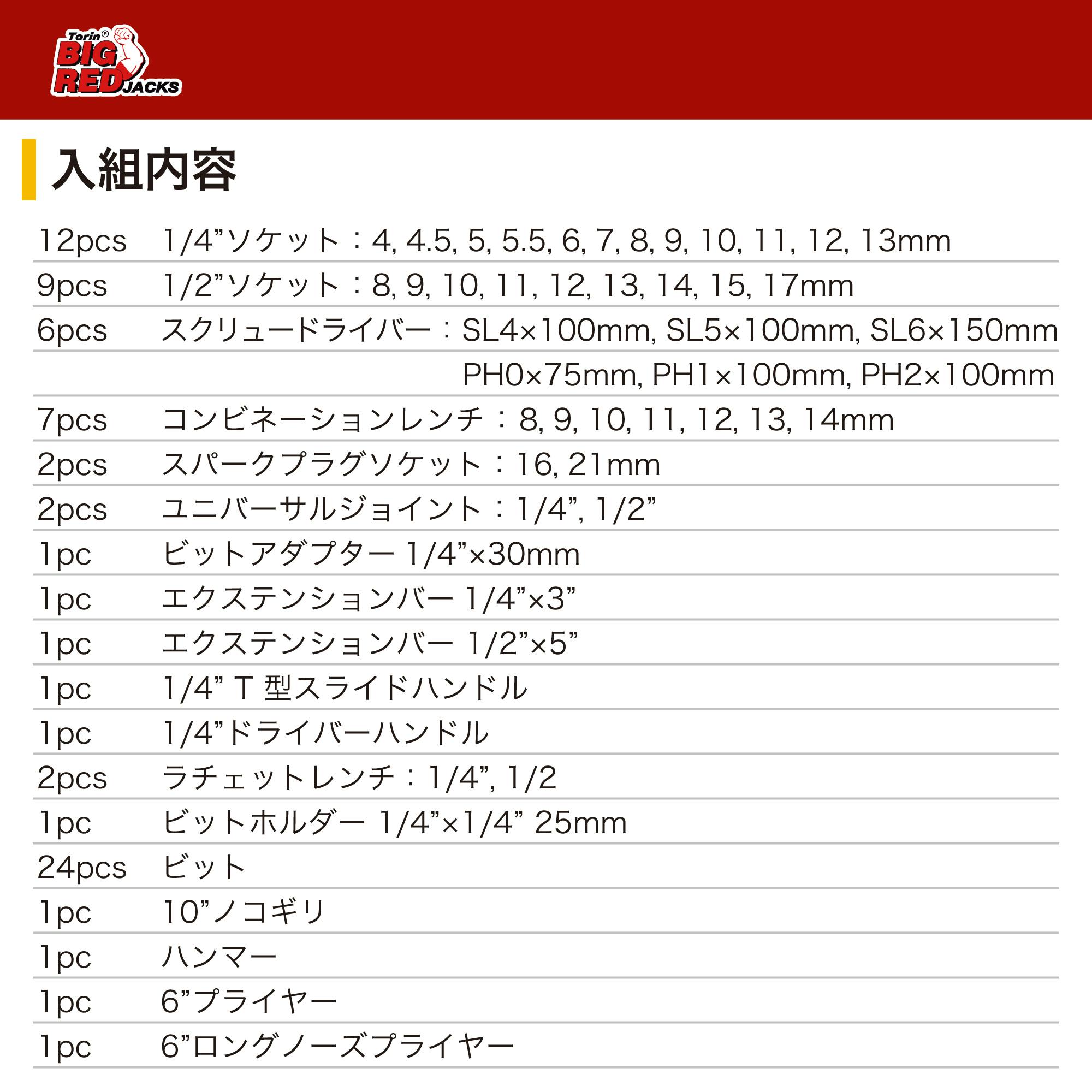 限定商品　ピンズセット JCS限定 『怪獣8号』額装ピンズセット BE3: アクセサリー