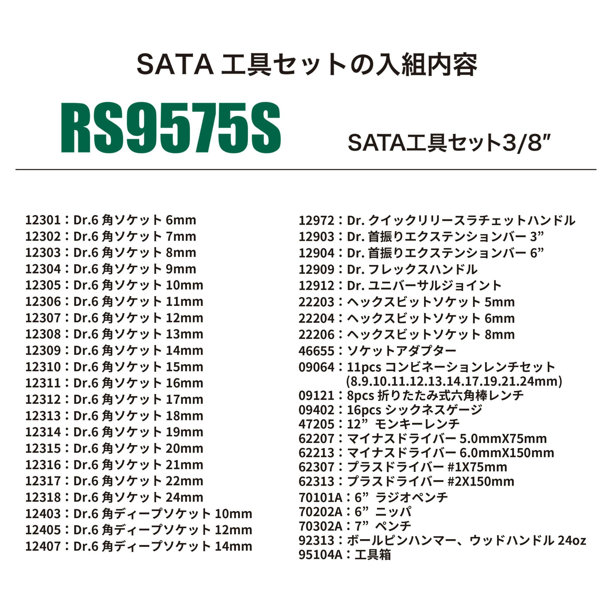 SATA 3/8 工具セット RS9575S ツールセット 工具 整備 CZ00254【別送品