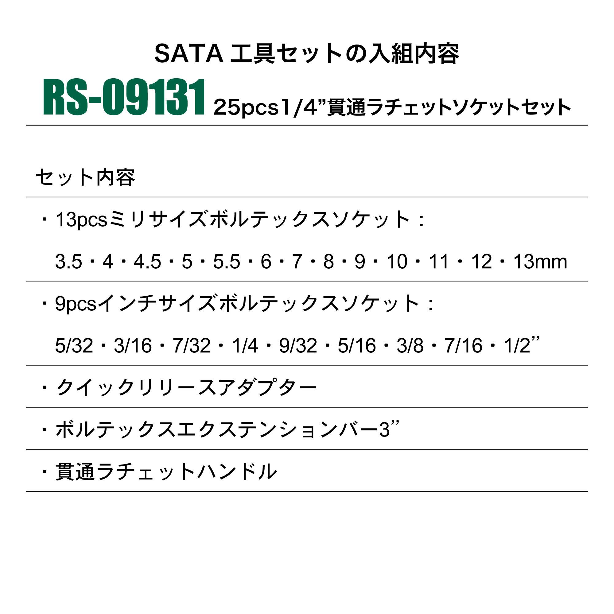 値下げ‼️n.SSign 「NEW STAR」 ソロ盤  箱推しセット全員分 値下げ‼️n.SSign 「NEW STAR」 ソロ盤 箱推しセット全員分