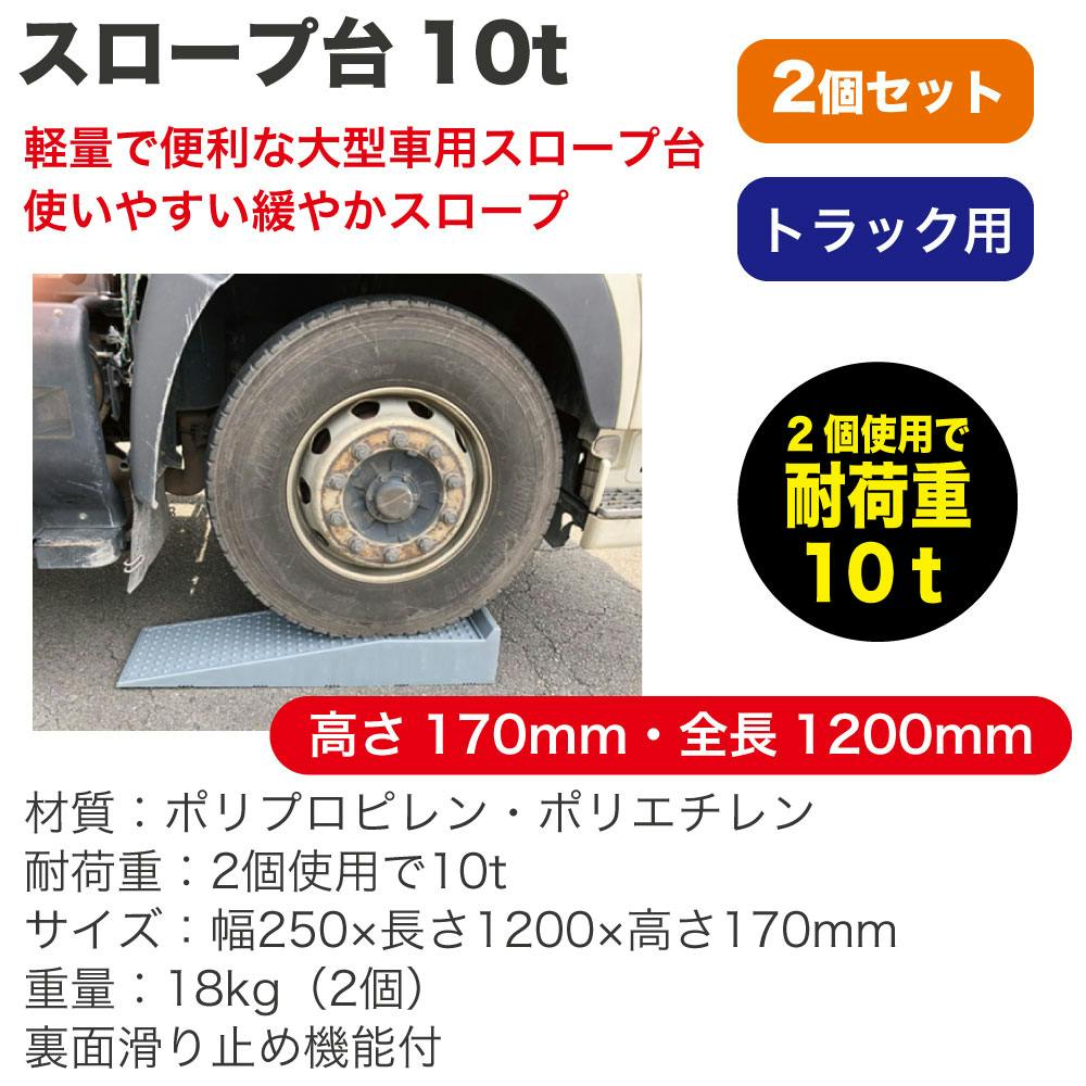 レックス スロープ台10t(2個1セット) TS290 CZ00536 (CDC)【別送品】 | 建築資材・木材 | ホームセンター通販【カインズ】