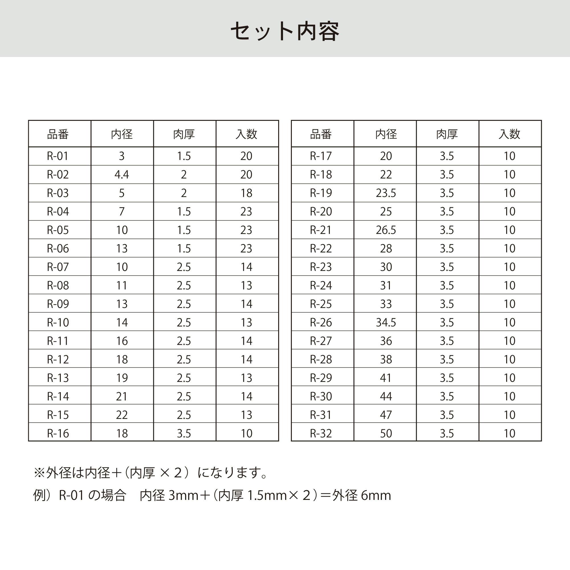 レックス Oリング セット419pcs RT156-419M 工具 整備 修理 Oリング