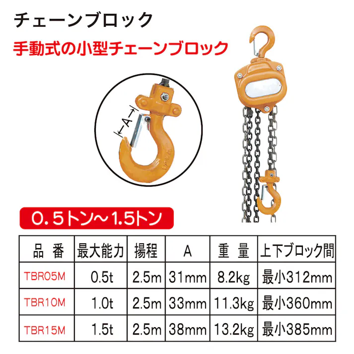 レックス チェーンブロック 1.5t TBR15M 工具 工場 荷締機 吊り上げ チェーンホイスト CZ01344【別送品】