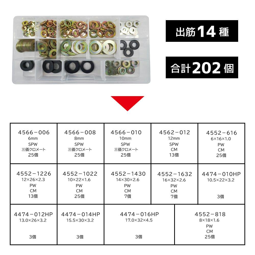 ガイージ様 リクエスト 2点 まとめ商品 Trotsc91様 リクエスト 4点 まとめ商品 - メルカリ