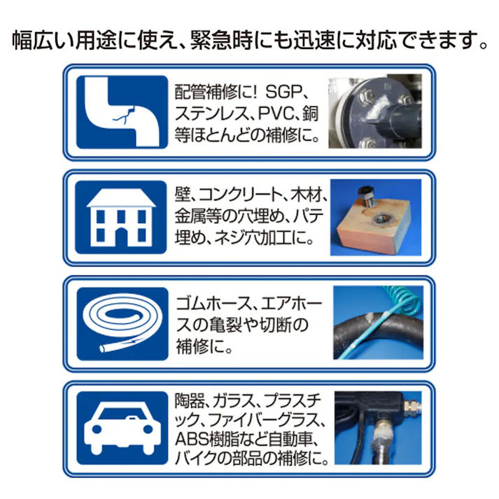 RAPIDFIX ラピッドフィクス 10ml RF1377 自動車整備 工具 修理 接着剤 ラピッドフィックス 補修 CZ03005【別送品】
