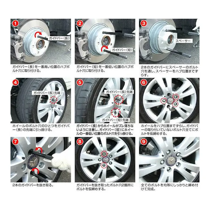 MOUNTAIL 輸入車タイヤ交換用 ガイドバー M1412P12515 自動車整備 工具 タイヤ タイヤ交換 スペーサー取付 輸入車 CZ03223【別送品】