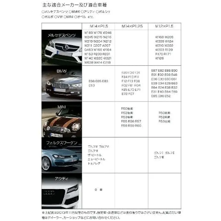 MOUNTAIL 輸入車タイヤ交換用 ガイドバー M1412P12515 自動車整備 工具 タイヤ タイヤ交換 スペーサー取付 輸入車 CZ03223【別送品】