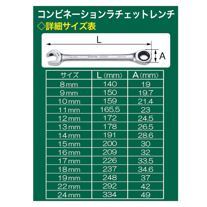 SATA コンビネーションラチェットレンチ24mm 43618 自動車整備 工具 ラチェットレンチ コンビネーションレンチ CZ03303【別送品】
