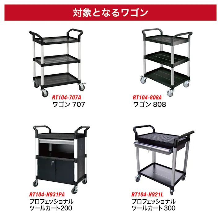 レックス ボックス808 RT104-HS808V 収納 ワゴン 工具箱 キャビネット CZ03416【別送品】