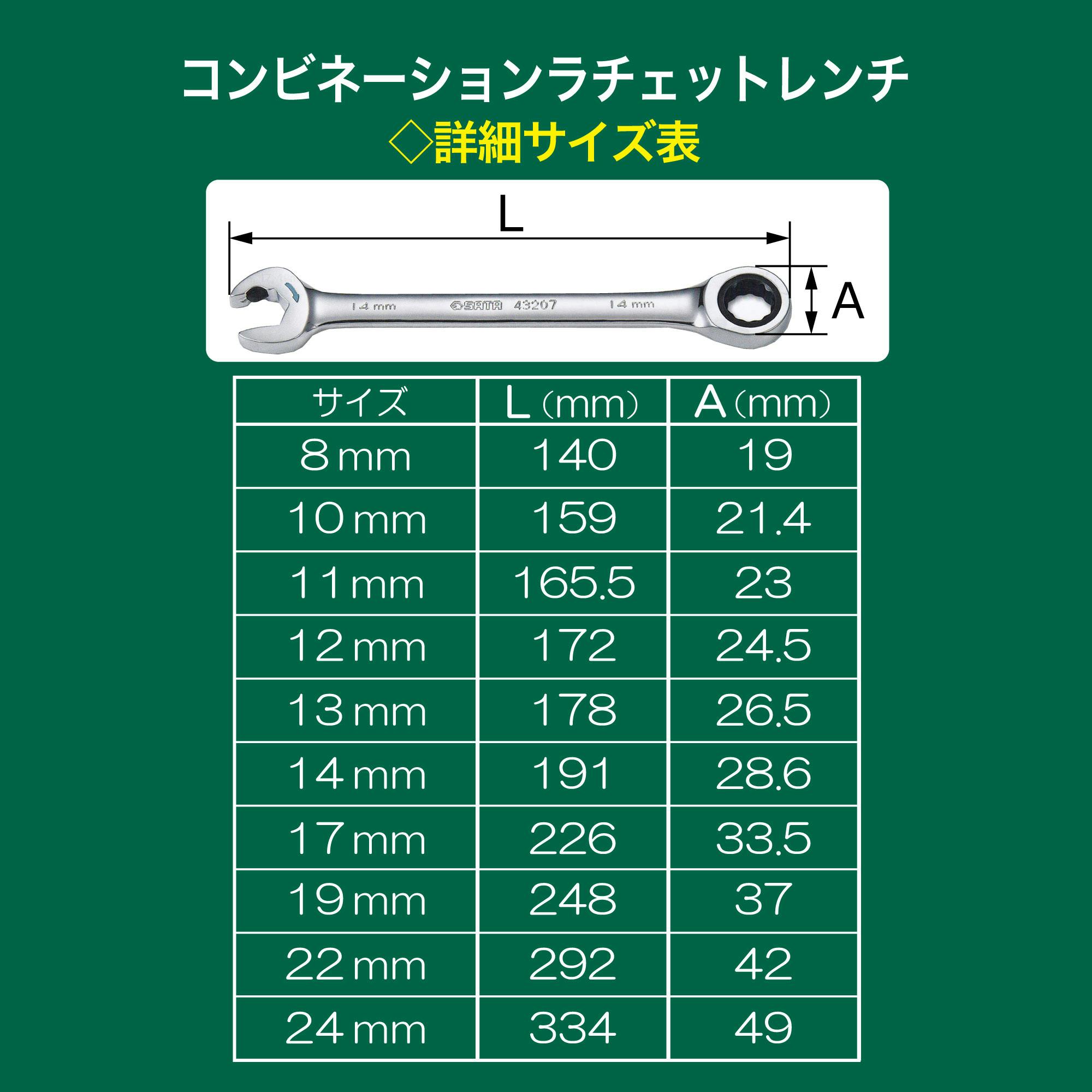 SATA コンビネーションラチェットレンチ 12mm 43608 自動車整備 作業