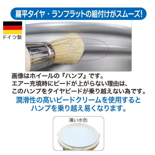 REMA TIPTOP 扁平用 ビードクリーム 1kg OE-1B 自動車整備 工具 タイヤ