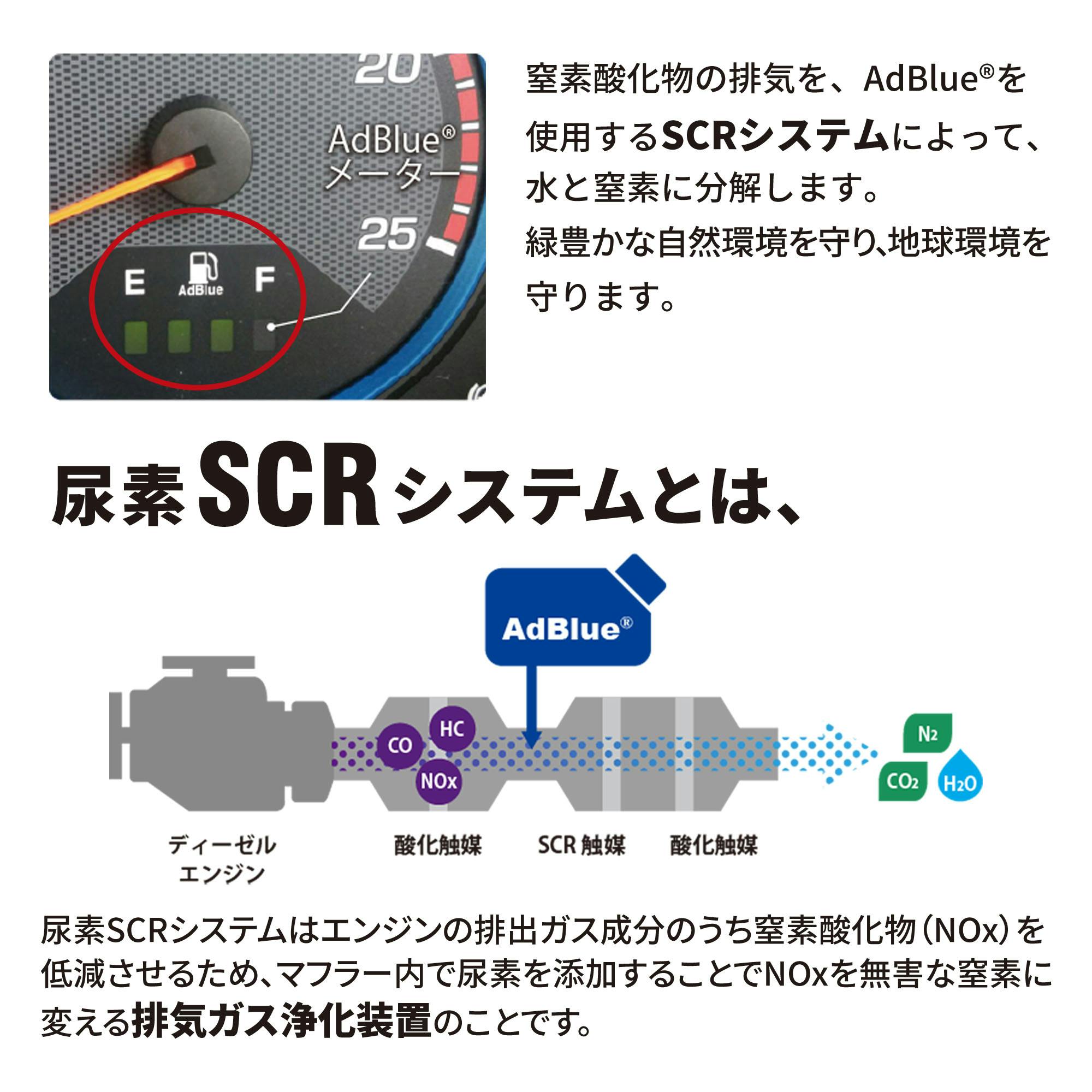 丸山化成 KBL アドブルー10L 101BIB 自動車整備 工具 尿素水