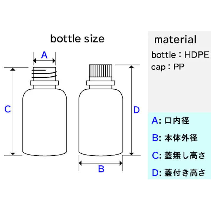 JKボトル 細口 白 100ml 中栓なし PE製 白 101-2000102【別送品】