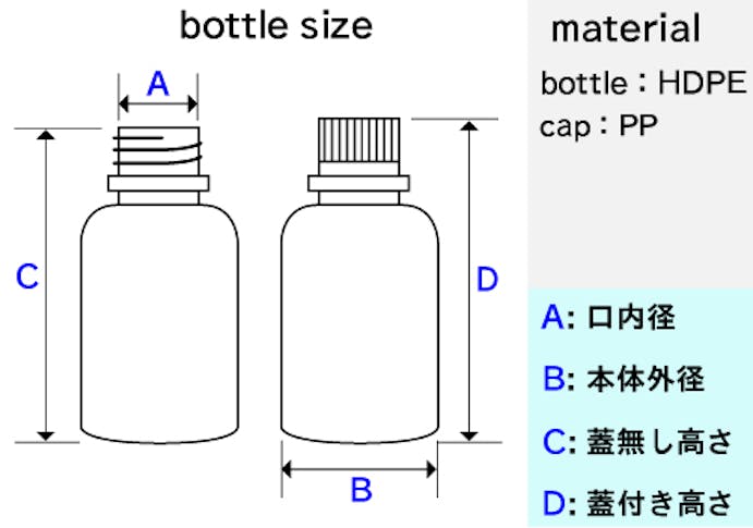 コクゴ JKボトル    JK-ボトル 広口 遮光 500ml 101-2030402 (CDC)【ネット注文限定・別送品】