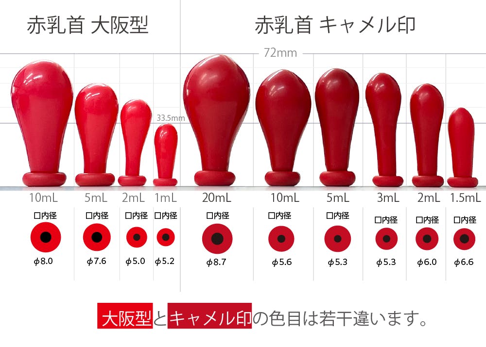 乳首 赤 大阪型 1ml ピペット スポイト ラテックス 101-32201