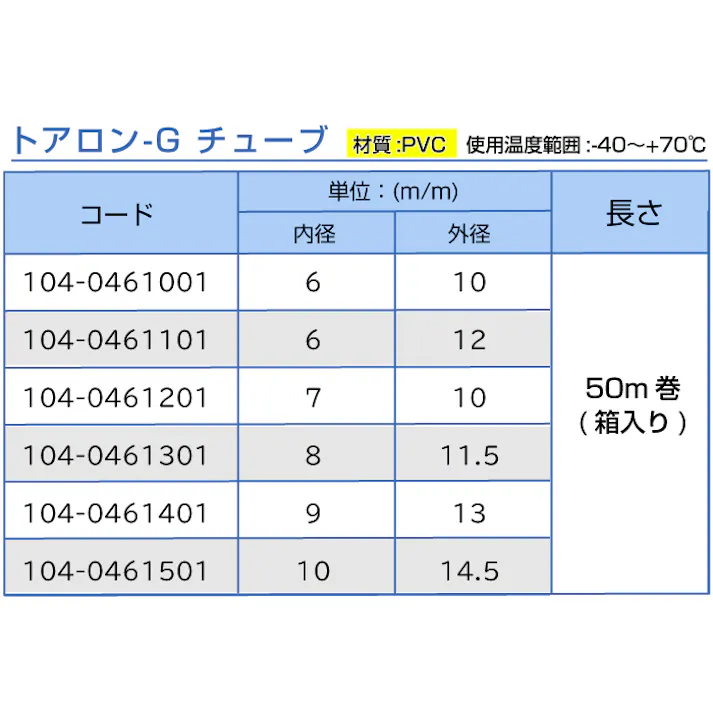 チューブ トアロンーG 7mm×10mm×50M 塩化ビニールチューブ 透明性 耐寒性 102-0461201【別送品】