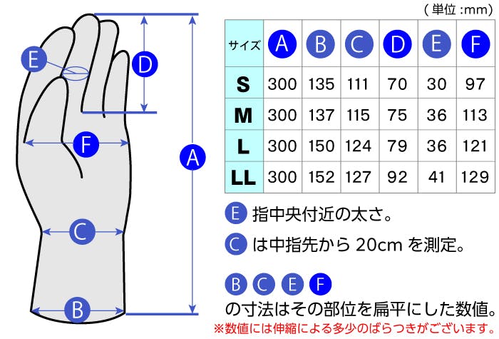 ダイローブ　Mサイズ　４個 有機溶剤用手袋 ダイローブ400 | ダイヤゴム株式会社|工業用手袋