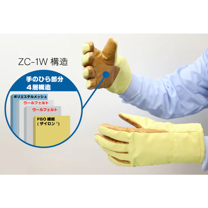 ザイロン 使用手袋 ZC-1W クリーンルーム対応品 耐熱温度500℃ 耐熱手袋 耐熱温度500℃ フリーサイズ 104-02806【別送品】