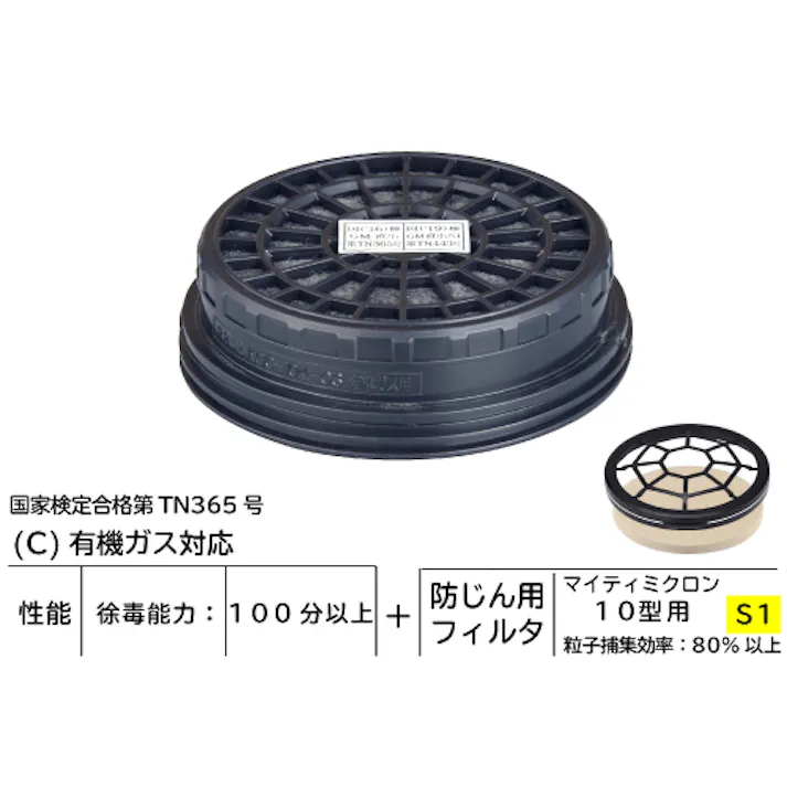吸収缶 KGC-10C-03型シリーズ 有機ガス用 防毒 作業環境 安全性 104-4890903【別送品】