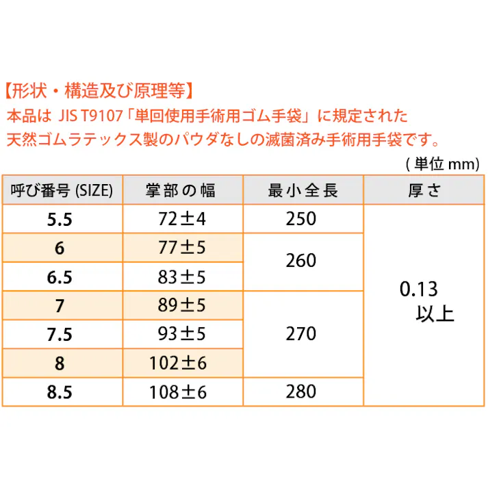 サンコープログレスPF 7.5 50双入 ガンマ線滅菌 特殊コーティング 手術用 104-6000503【別送品】