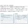 ダイローブA95EX L 耐酸 耐アルカリ 化学防護手袋 104-7550101【別送品】