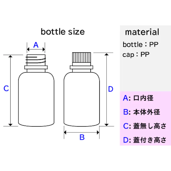 JKボトル JK-PPボトル 細口 500ml ポリプロピレン 液漏れ防止構造 ポリプロピレン 目盛付き 111-7000302【別送品】