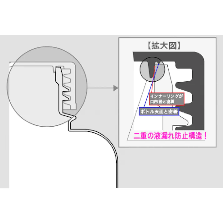 JKボトル JK-PPボトル 細口 500ml ポリプロピレン 液漏れ防止構造 ポリプロピレン 目盛付き 111-7000302【別送品】