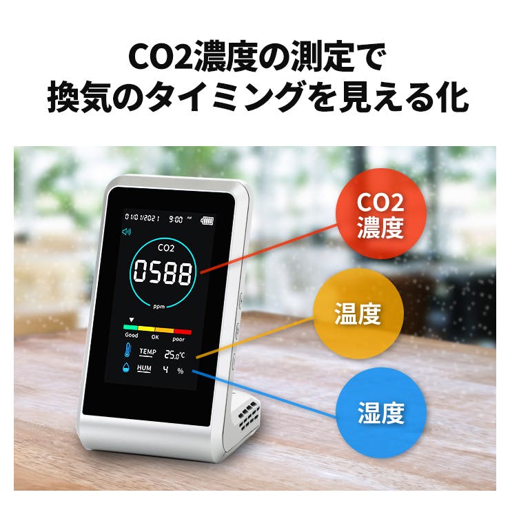 スリーアールソリューション CO2モニター 3R-COTH01 310-0003890 4562441908827 (CDC) スポイト・ジョーゴ・ビン スリーアールソリューション CO2モニター 3R-COTH01 310-0003890 4562441908827 (CDC) スポイト・ジョーゴ・ビン