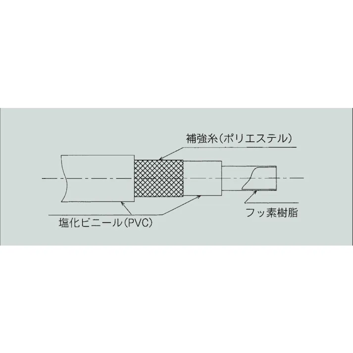 マルチウルトラチューブ 10×16mm カット 102-0570402【別送品】