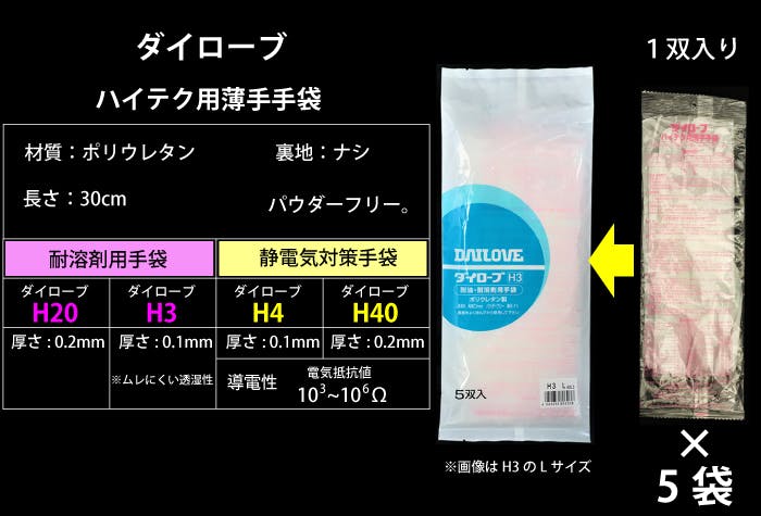ダイローブ　Mサイズ　４個 有機溶剤用手袋 ダイローブ224 | ダイヤゴム株式会社|工業用手袋