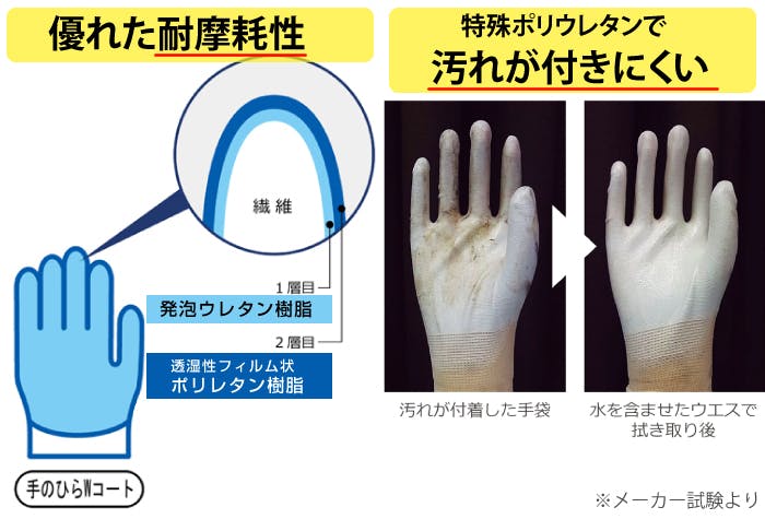 シロジャム3個＋手袋 楽天市場】おたふく手袋 No.541 セーム横開き 【1双入】 バス