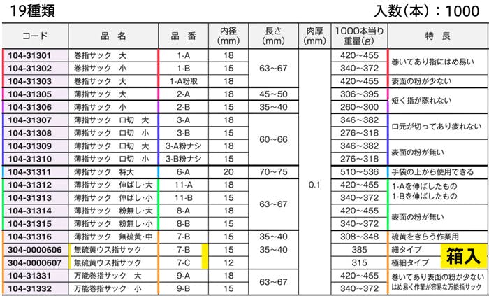 【KP】まとめ売り　130サイズ　45点 買取価格更新🆙 お問い合わせお待ちしております。 0567-59-6156