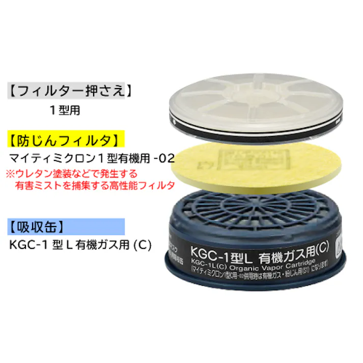 吸収缶 KGC-1型Lシリーズ 104-4890113【別送品】