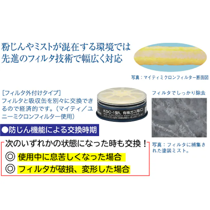 吸収缶 KGC-1型Lシリーズ 104-4890113【別送品】